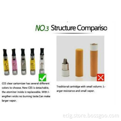 New revolution! ego t starter kit in good quality for cheapest price